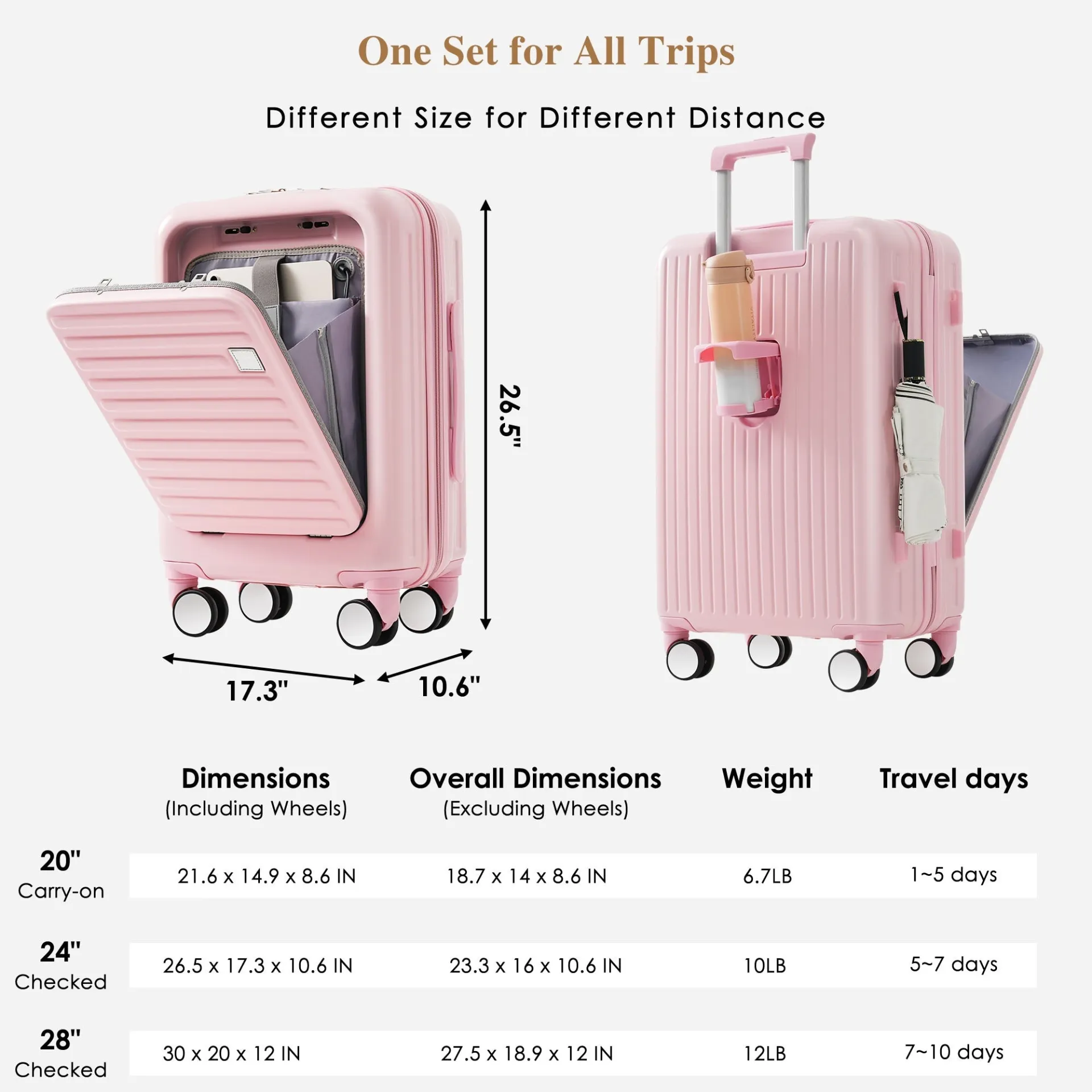 Chic Pink 4-Piece Luggage Set with USB Charging Port and Front Access Design - Durable ABS Hard Shell with Expandable Travel Bag and Cup Holder